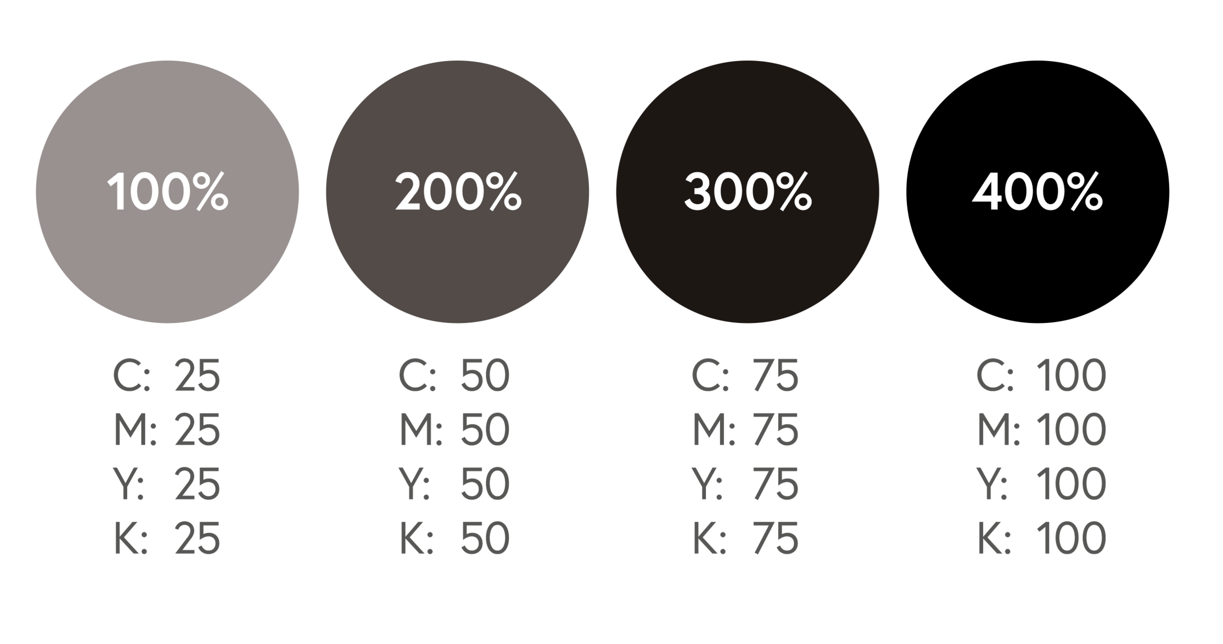 saturation scale.png