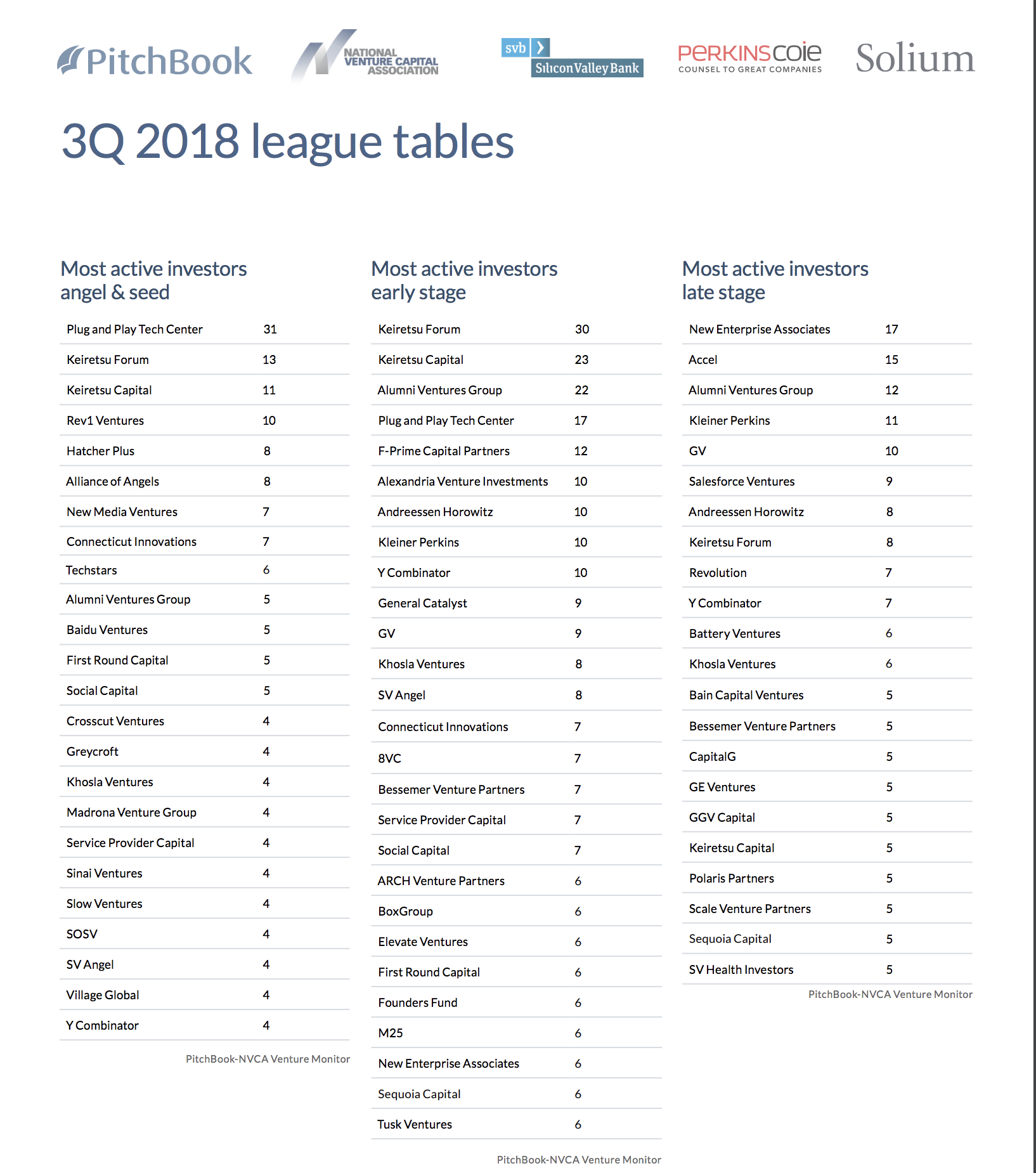 Screen Shot 2018-10-11 at 9.01.12 AM.png