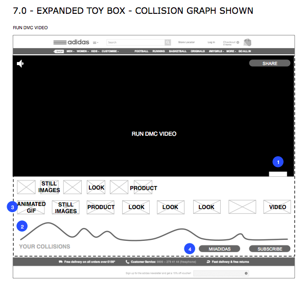 adidas-unite-all-originals-wireframes2.png