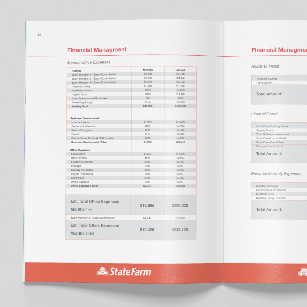 State Farm Business Plan Template — Joe Rodriguez Inside Livestock Business Plan Template