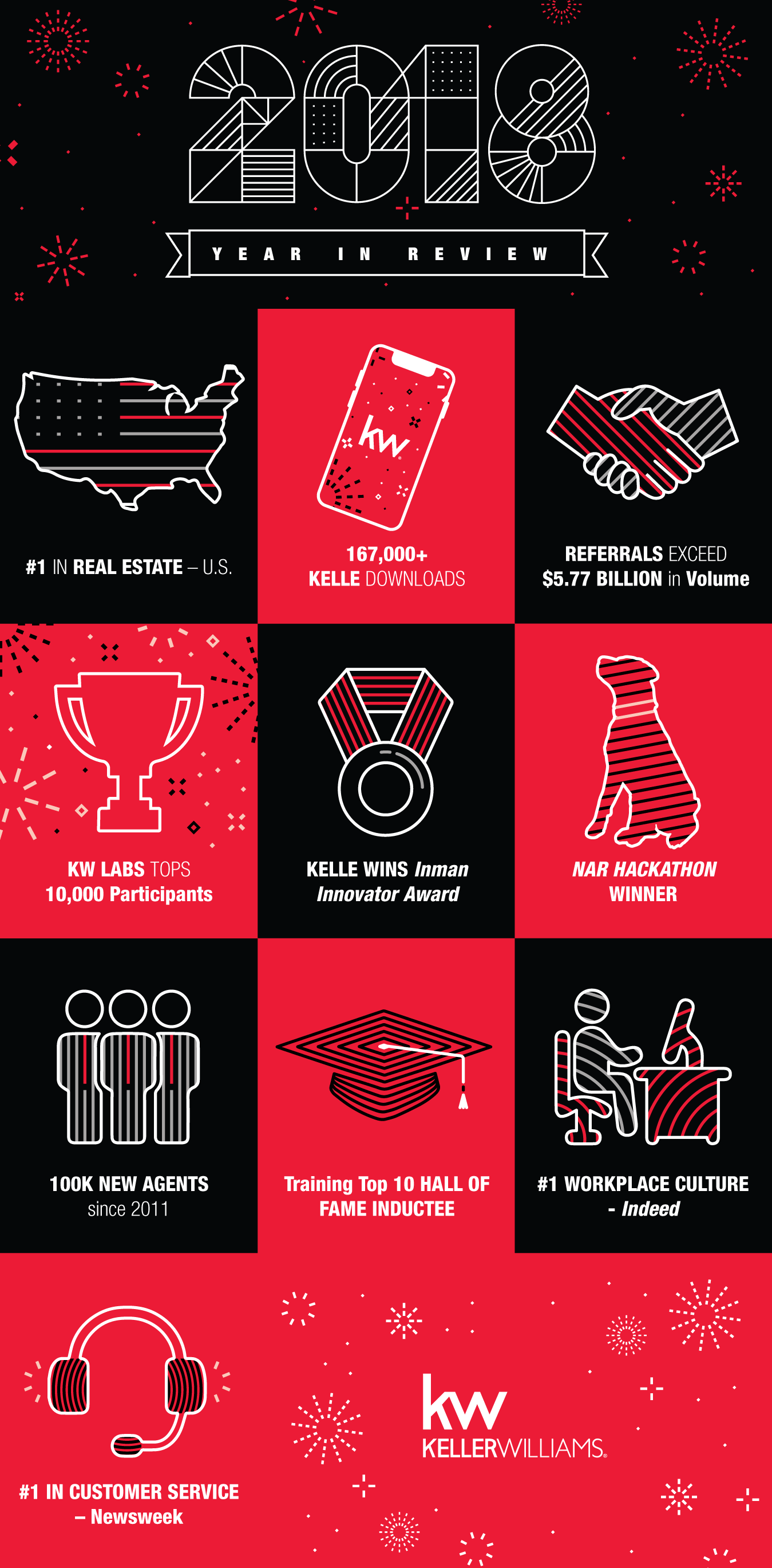 KWRI_Infographic.png