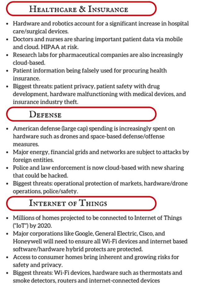 cybersecurity-growth-industry.jpg