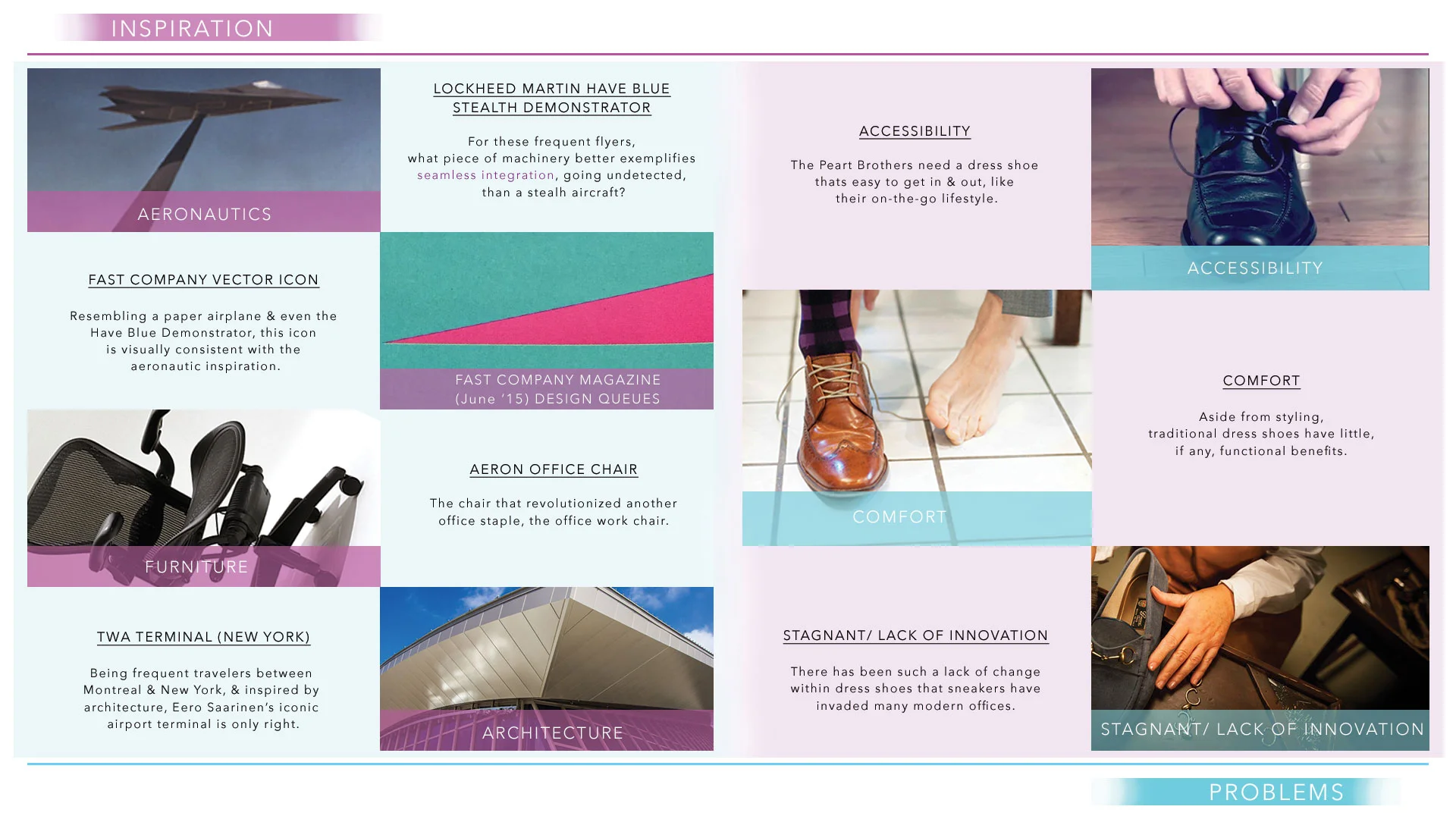 Inspiration-Problems.jpg