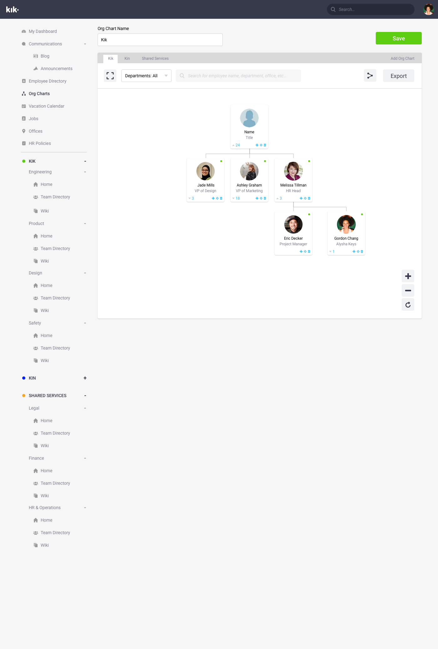 Org_Chart Kik 2.png