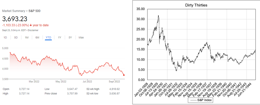 Value investing club canada rx 470 vs gtx 1060 mining ethereum