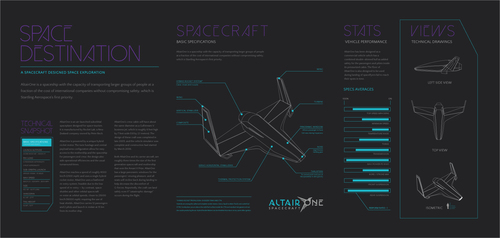 Space Travel Startling Aerospace Aguilera