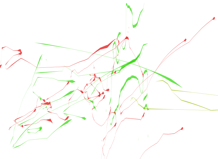 Graphic Score (created in the program HighC)