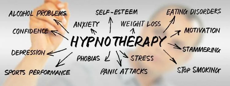 A very powerful therapeutic technique