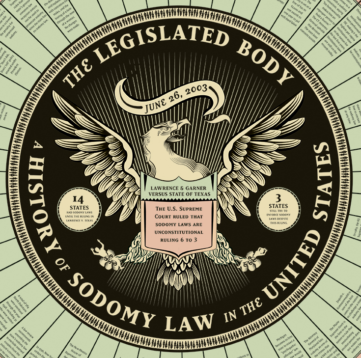 THE LEGISLATED BODY