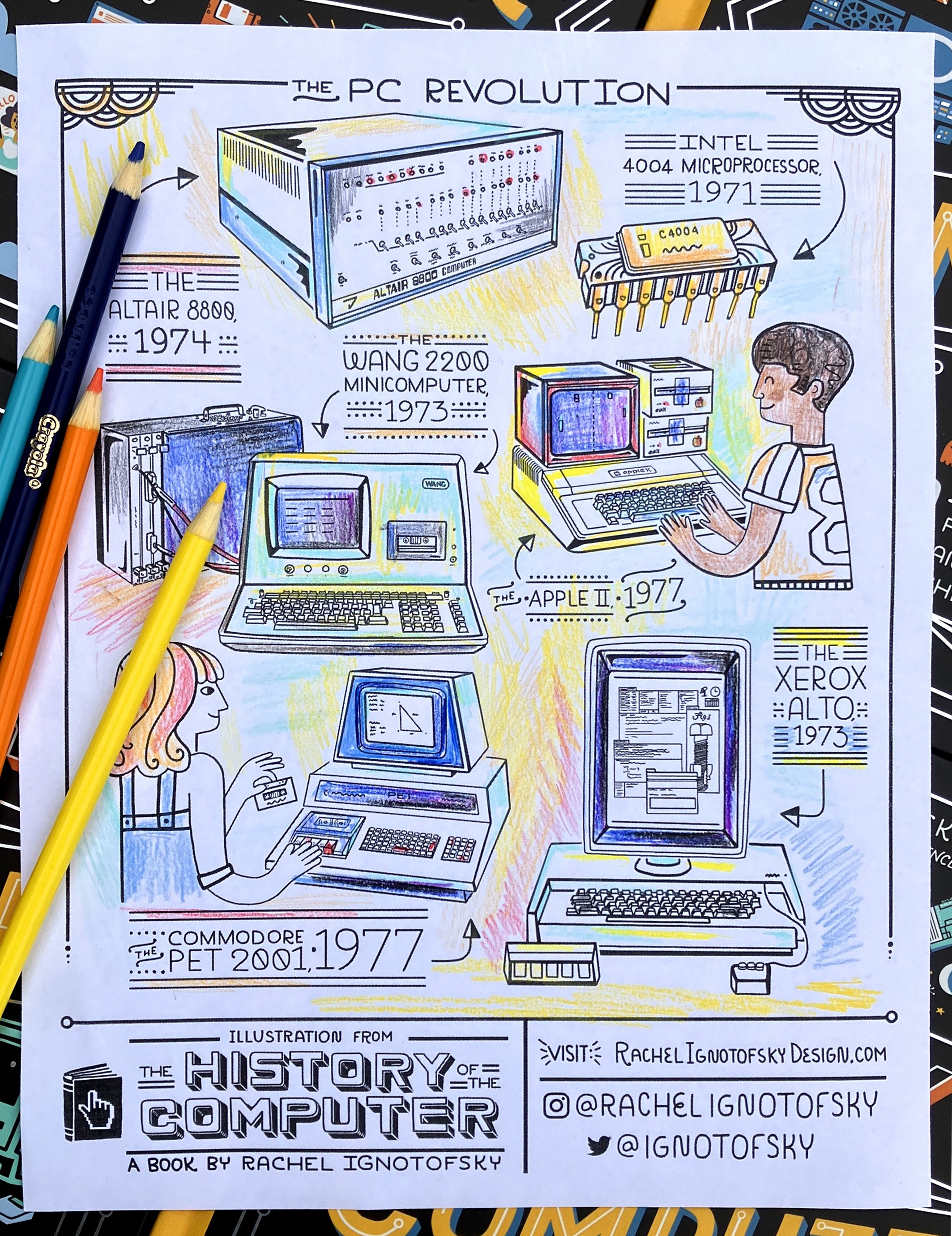 coloring page computer2.jpg