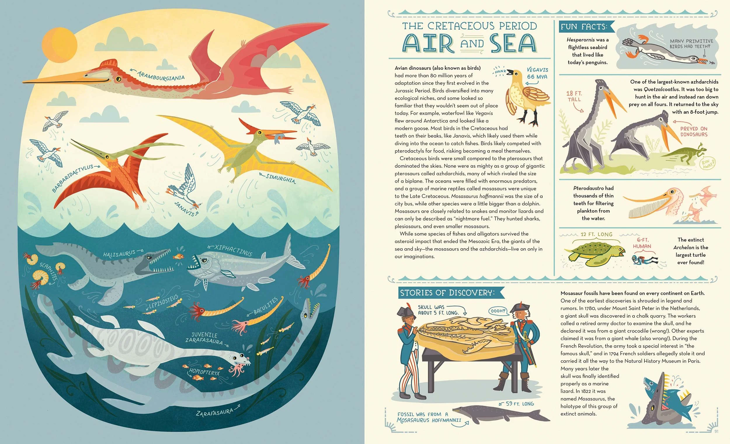 46. cretaceous air and sea.jpg