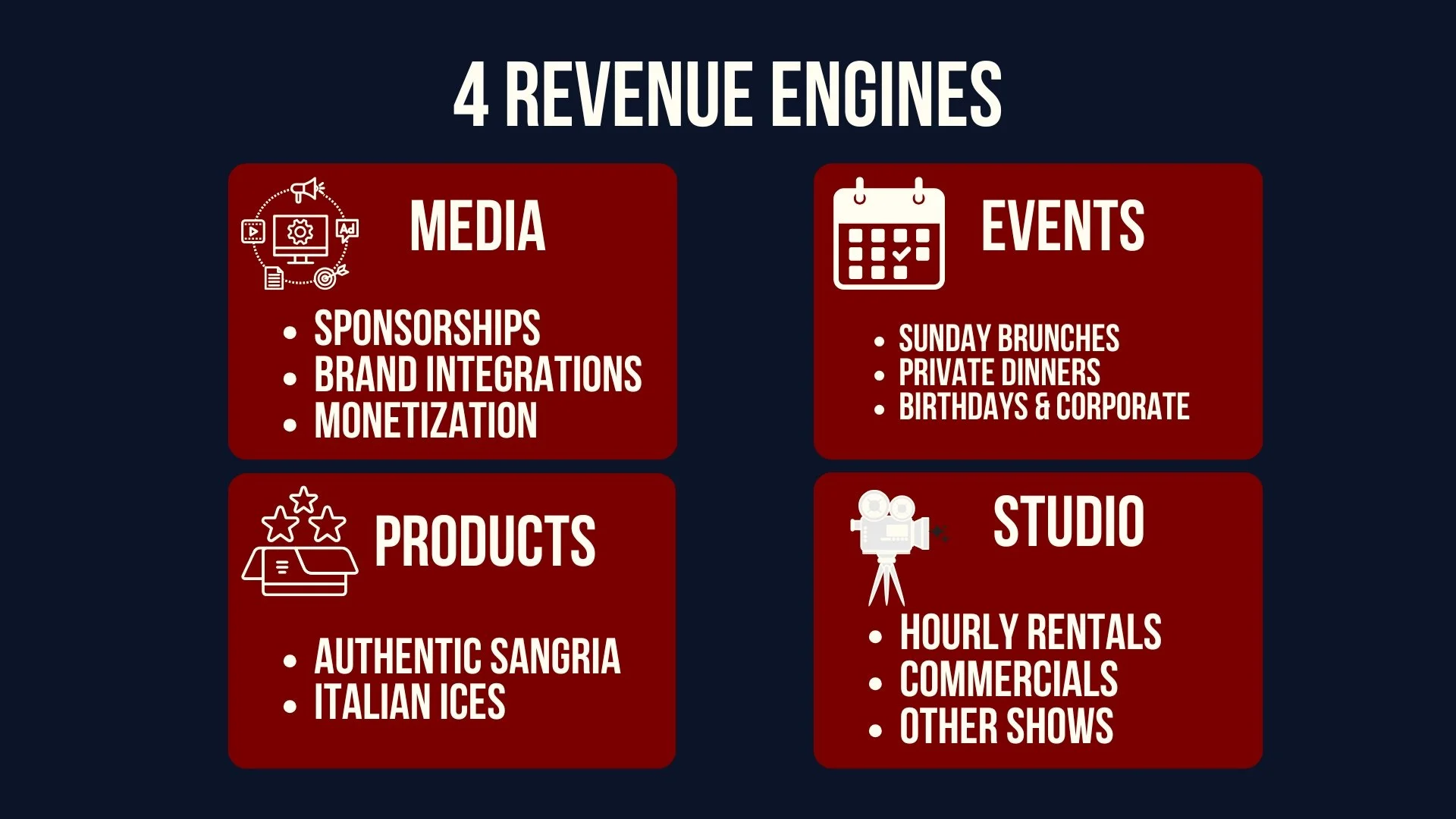 manta film studios 4 revenue engines.jpg