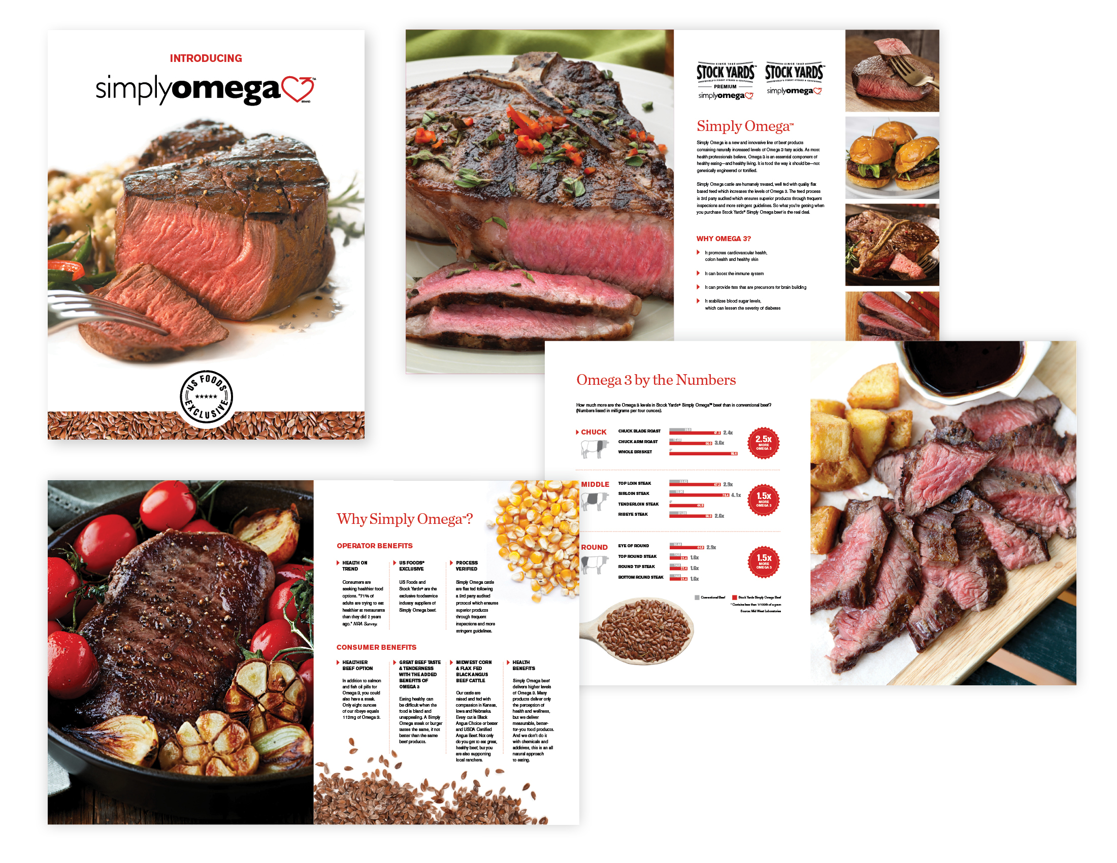 Simply Omega Brochure