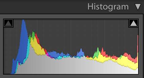 Properly Exposed: The hotspot takes up only 1/3 of the sky