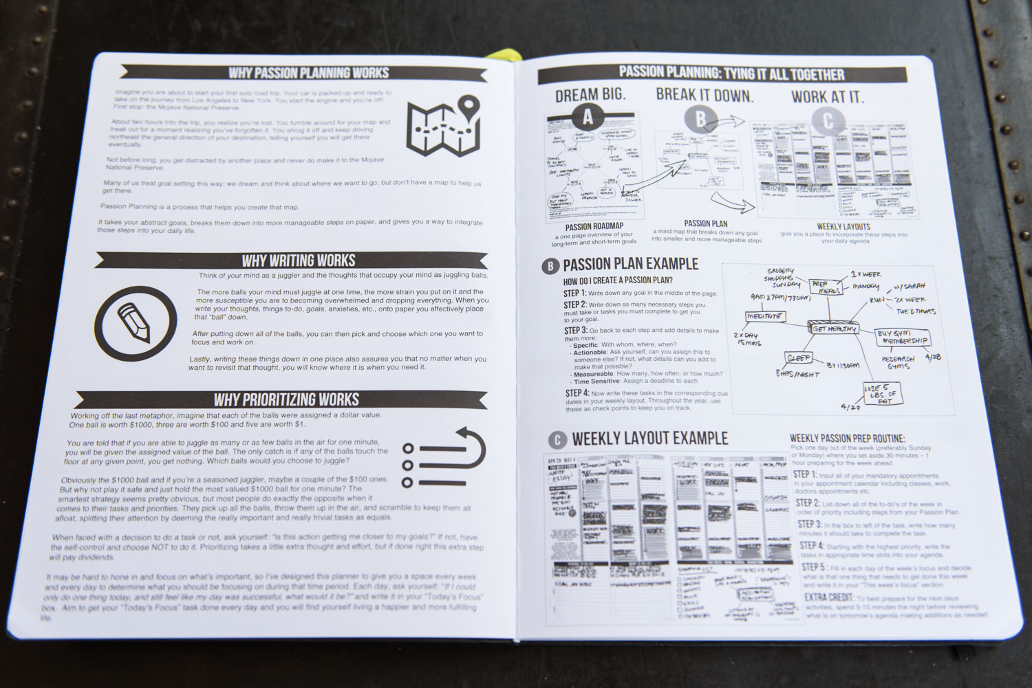 Getting Organized: The Passion Planner | Lorna Stell | Photographer | Boston MA