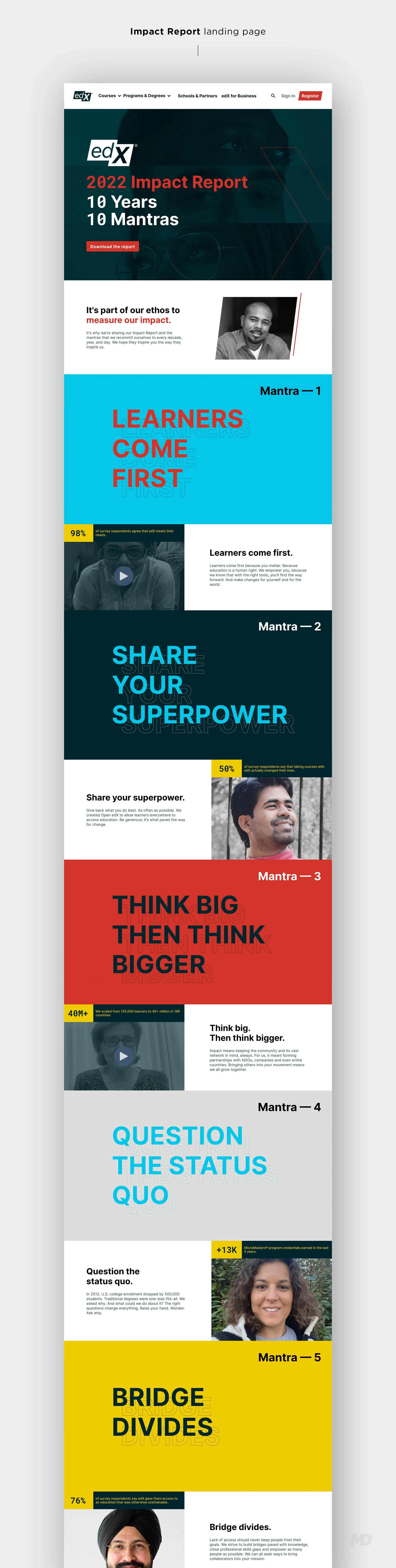 edX-Impact-Report.jpg