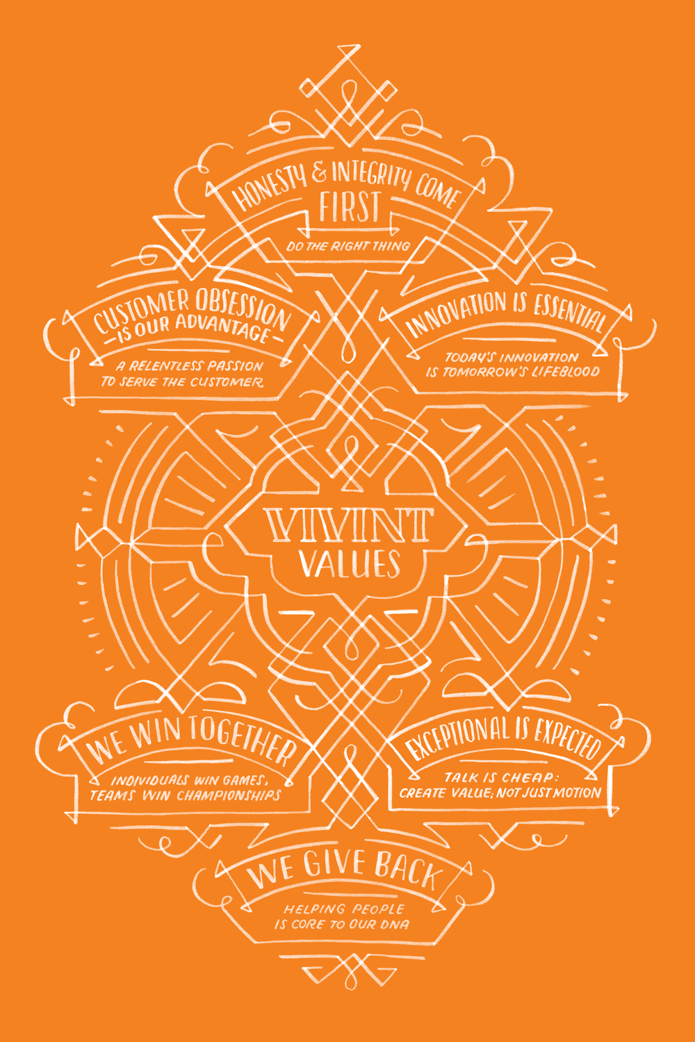 VivintValues_Invert_JillDeHaan.png
