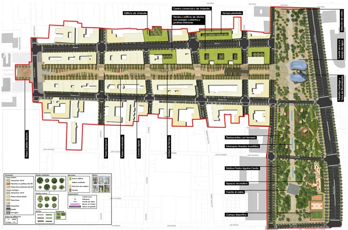 Block plan
