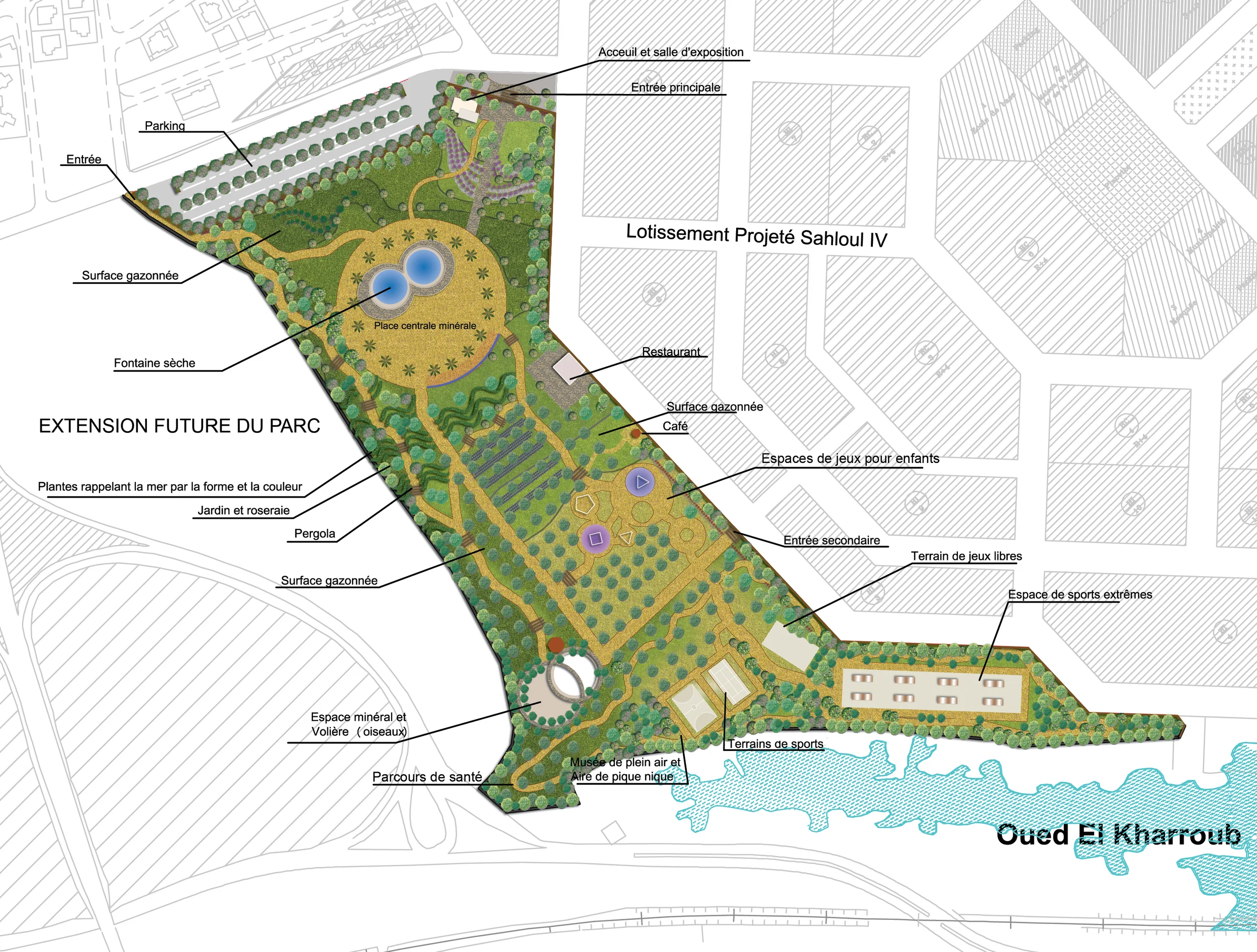 Plan masse - Projet retenu