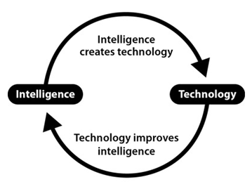 IntTec.png