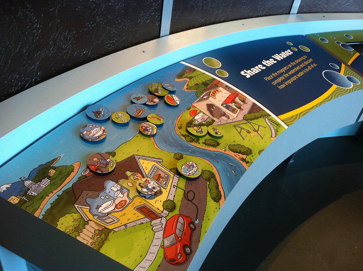 Natural Water Cycle wall section / WET Science Center installation Client: LOTT Clean Water Alliance (2009)
