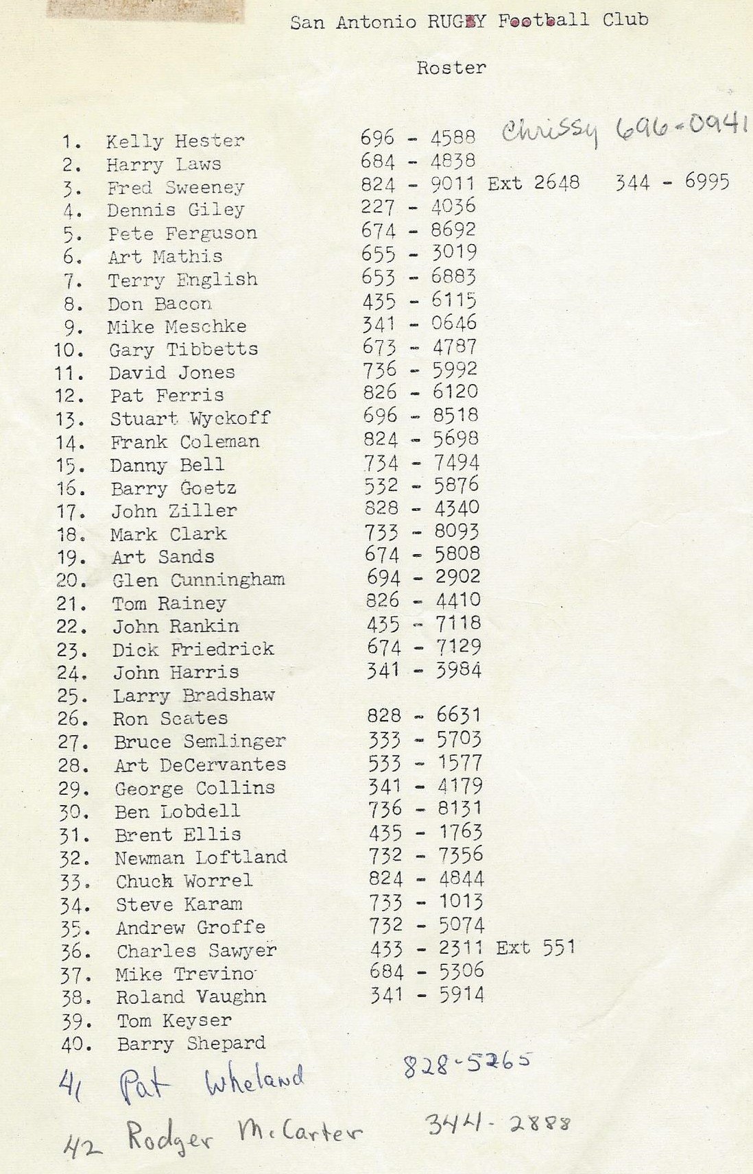 1973 perhaps roster.jpg