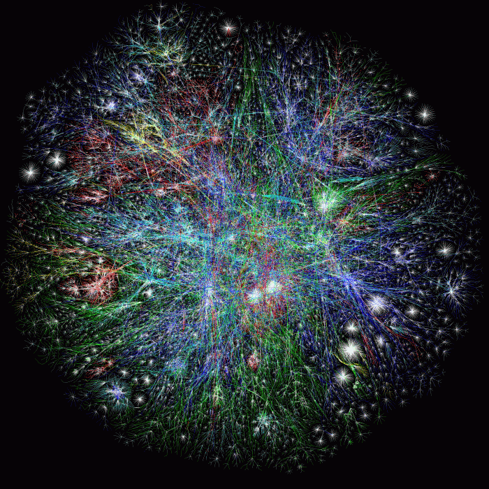 Internet-map