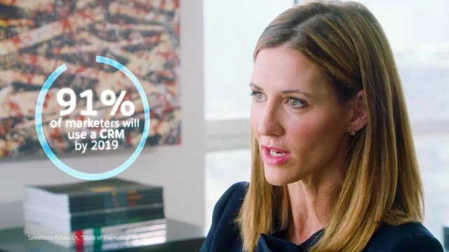 Salesforce Research - State Of Marketing 2017