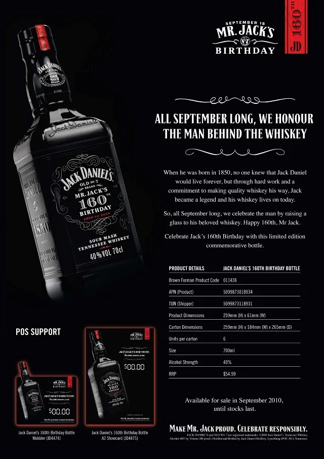 JD_Black_Bottle_Trade Presenter FA-NEW_640.jpg