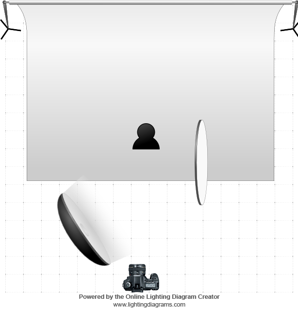 lighting-diagram-1520985880.png