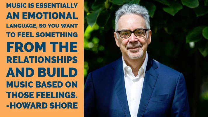 Hearing is Believing: Score and Thematic Sound