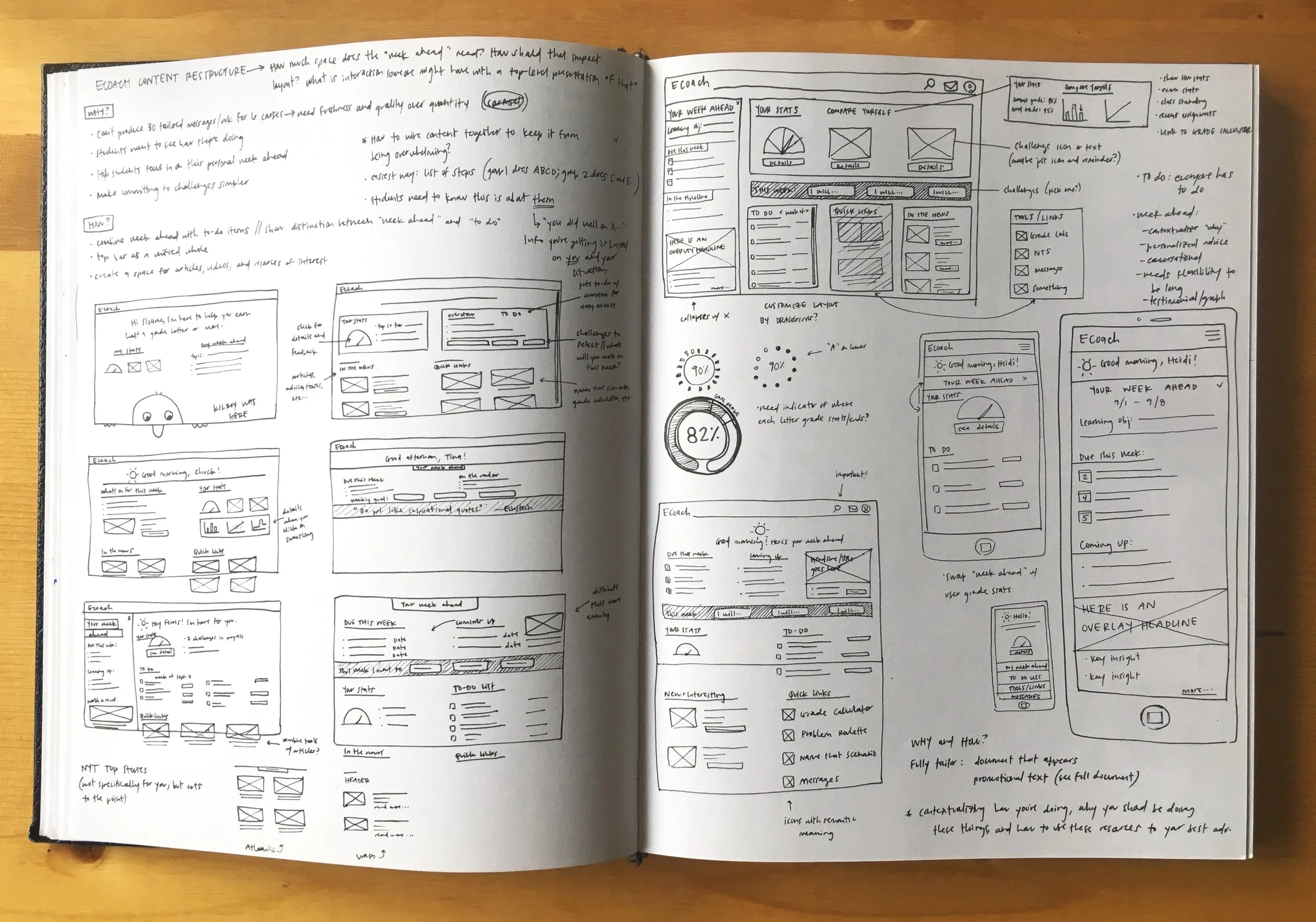 Early sketches of the redesigned Course Coach homepage. I filled the better part of two sketchbooks over the course of this redesign, making note of questions and scrawling rough ideas as I went. I discussed each iteration with the lead software developer to discuss implementation and stress test the designs.
