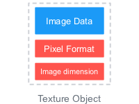 Texture Object-metal.jpeg