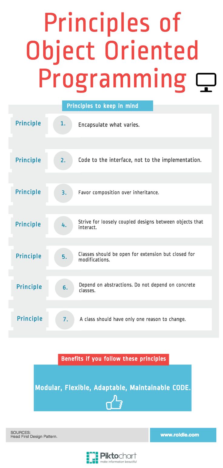 4 Principles of Object-Oriented Programming