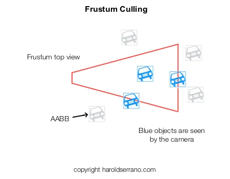 Frustum-1.jpg