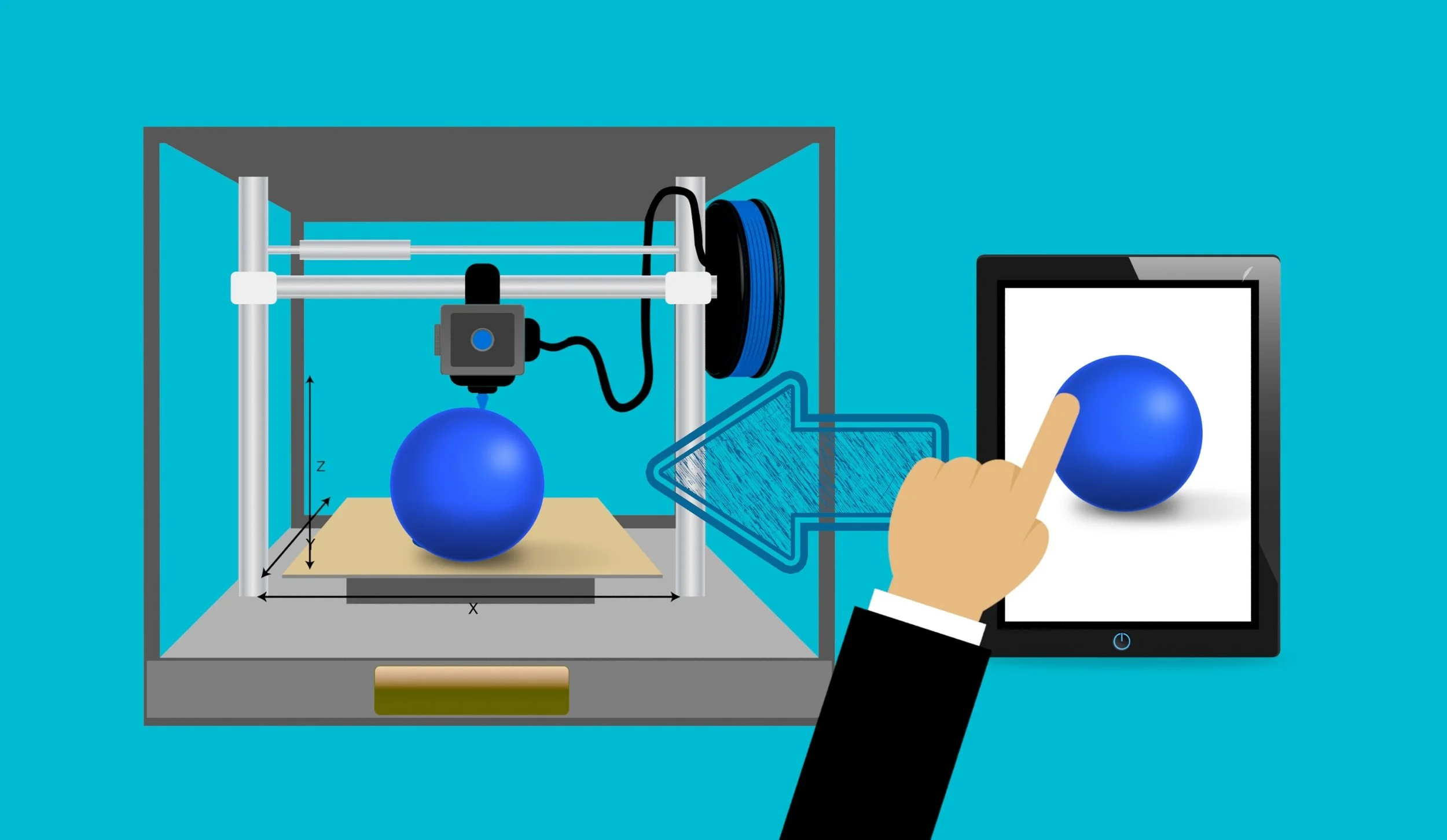 This is the “basics” of an FDM printer