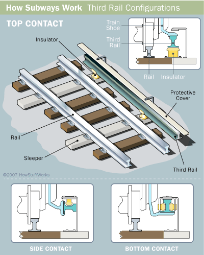 Photo credit: HowStuffWorks