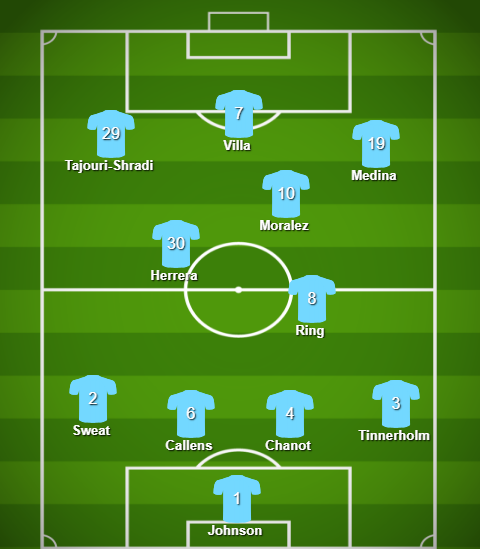 Lineup 5-25.png
