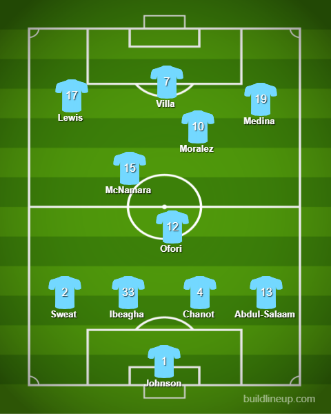 Lineup 6-6.png