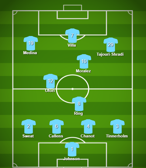Lineup 6-24 copy.png