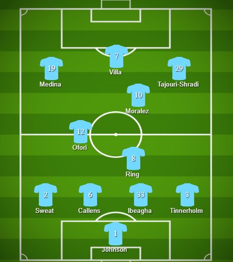 Lineup 8-18.png