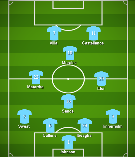 Lineup 9-8.png