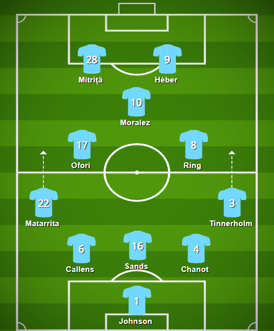 2019 Lineup 4-21 #2.PNG
