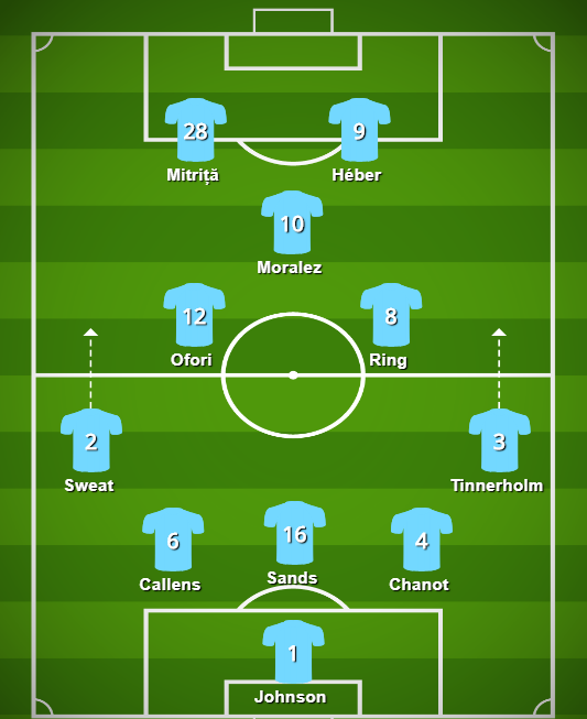 2019 Lineup 4-27.PNG