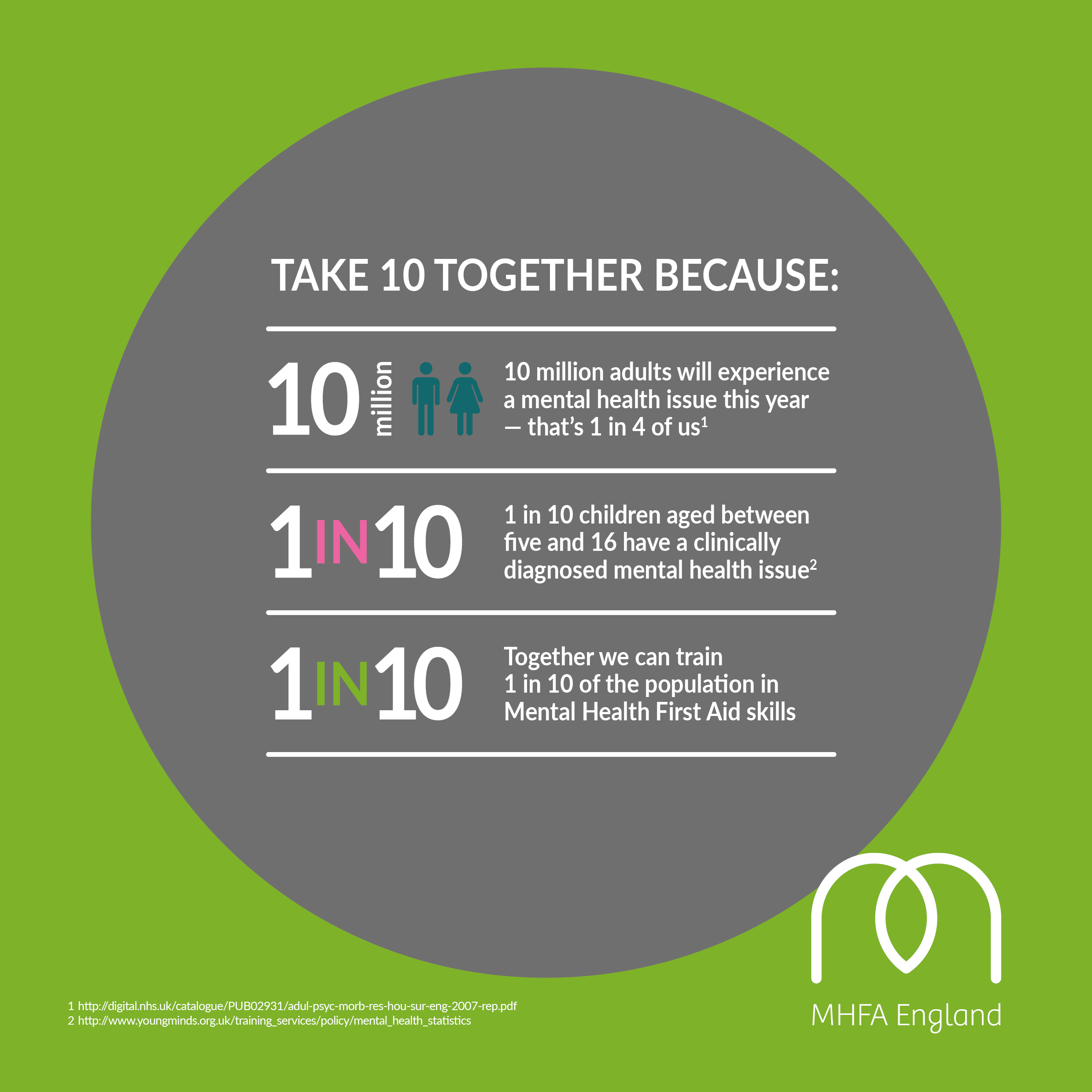 Take_10_Together_because 9102D5F7F349E7118107E0071B668081.png