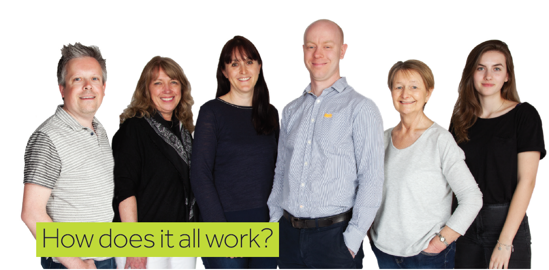 Justin Ross, Claire Cooper, Emily Billson, David Tingley, Heather Barling, Annika Beadle