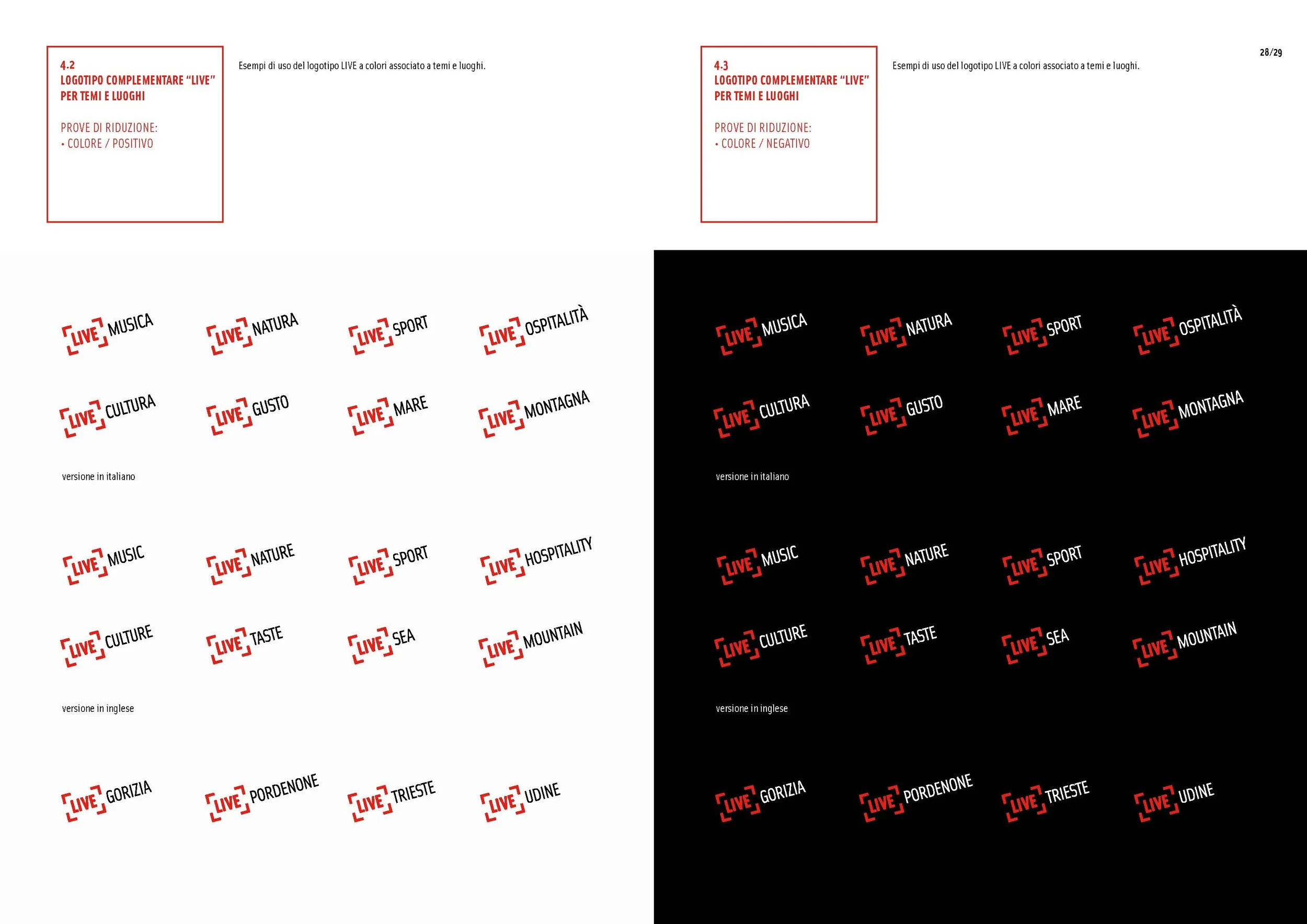 ManualeUsoLogo02.12bassa copia_Pagina_06.jpg