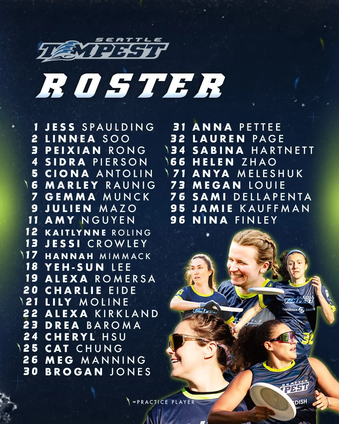 Roster Tempest 2026.jpg