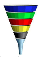 Fill Your sales funnel