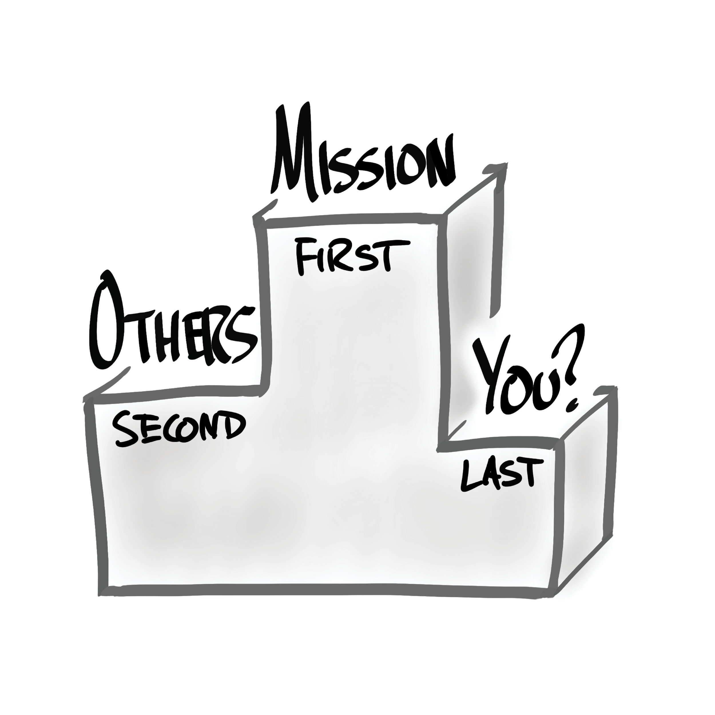 Mission first.jpg